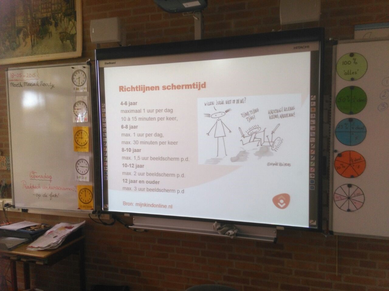 Informatieavond over Mediawijsheid