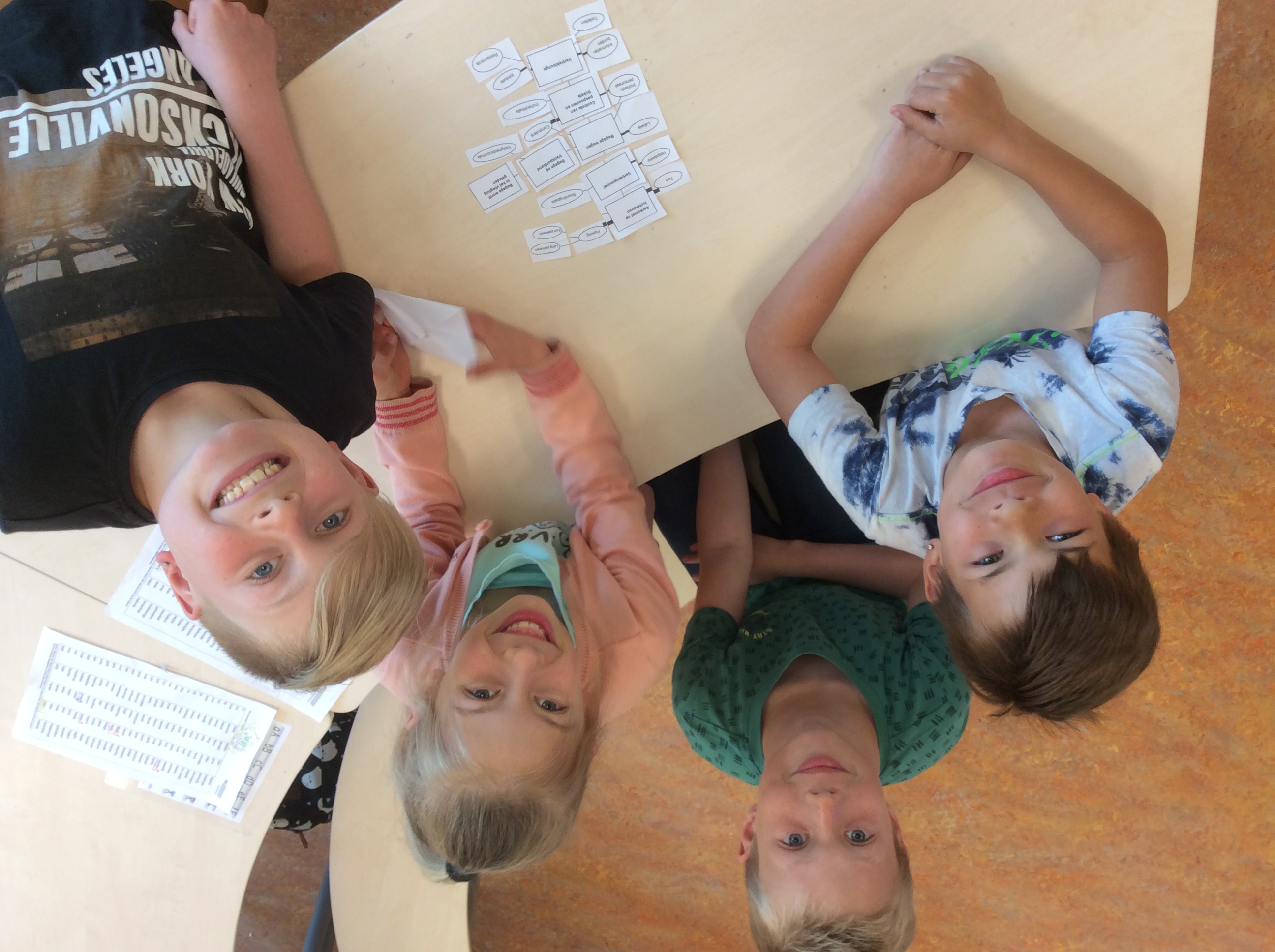 Ondertussen in groep 5...