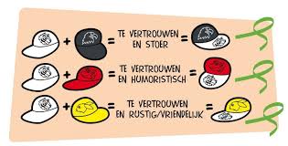 Nieuws uit groep 6/7...