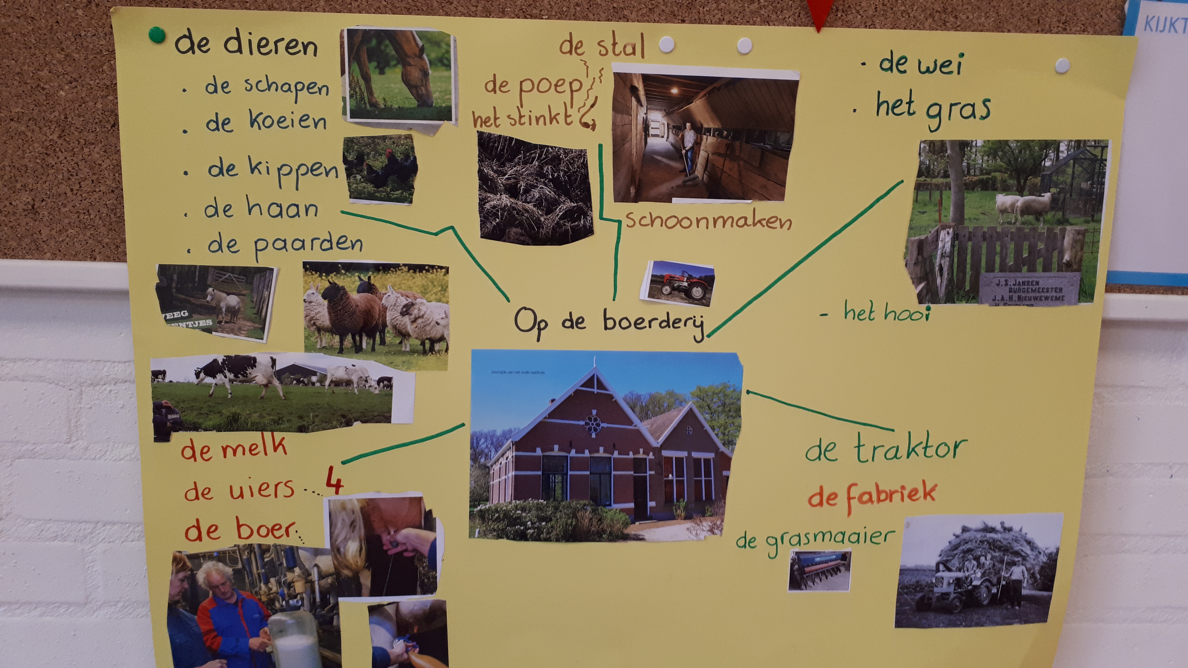 Op de boerderij