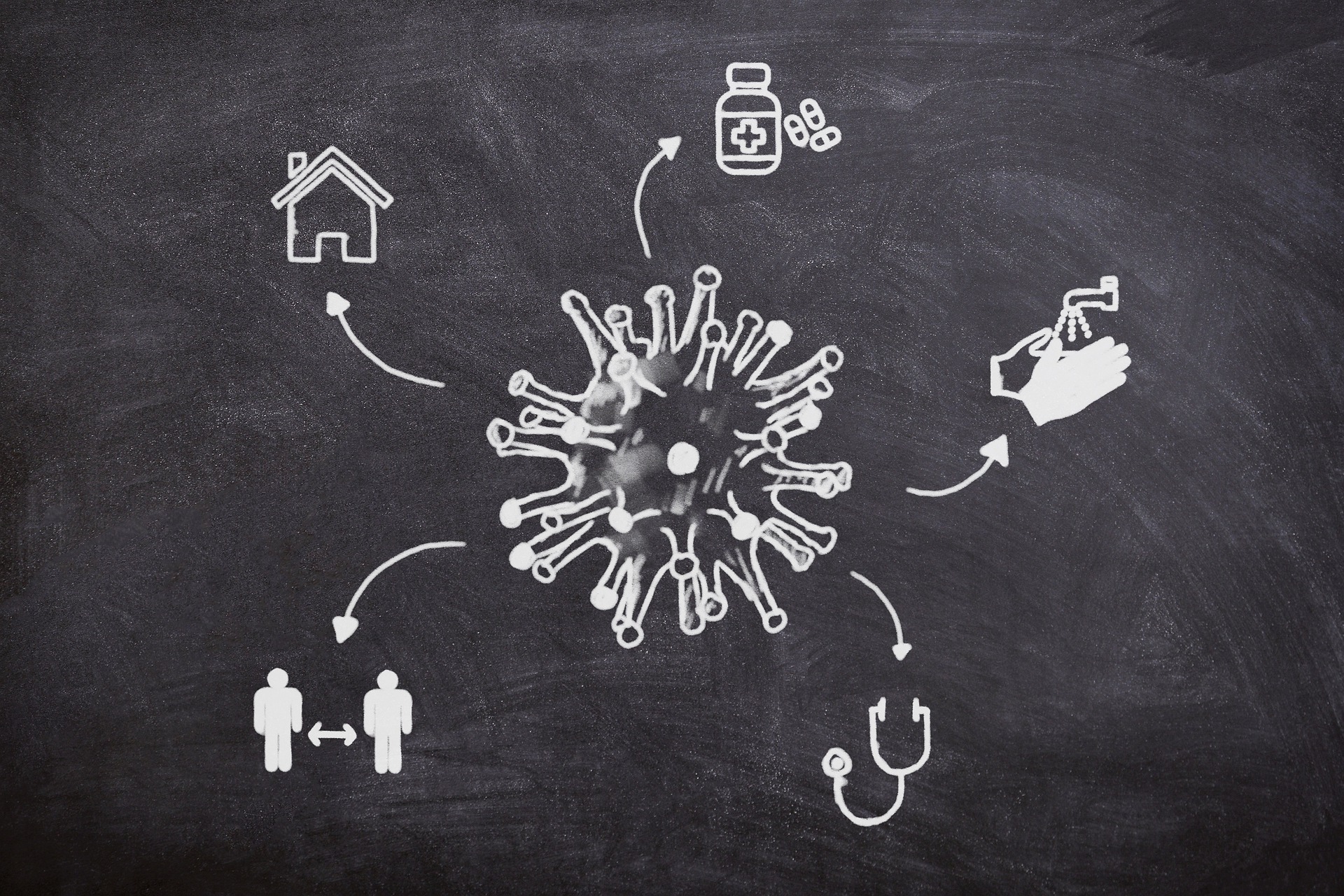 Extra maatregelen en ventilatie