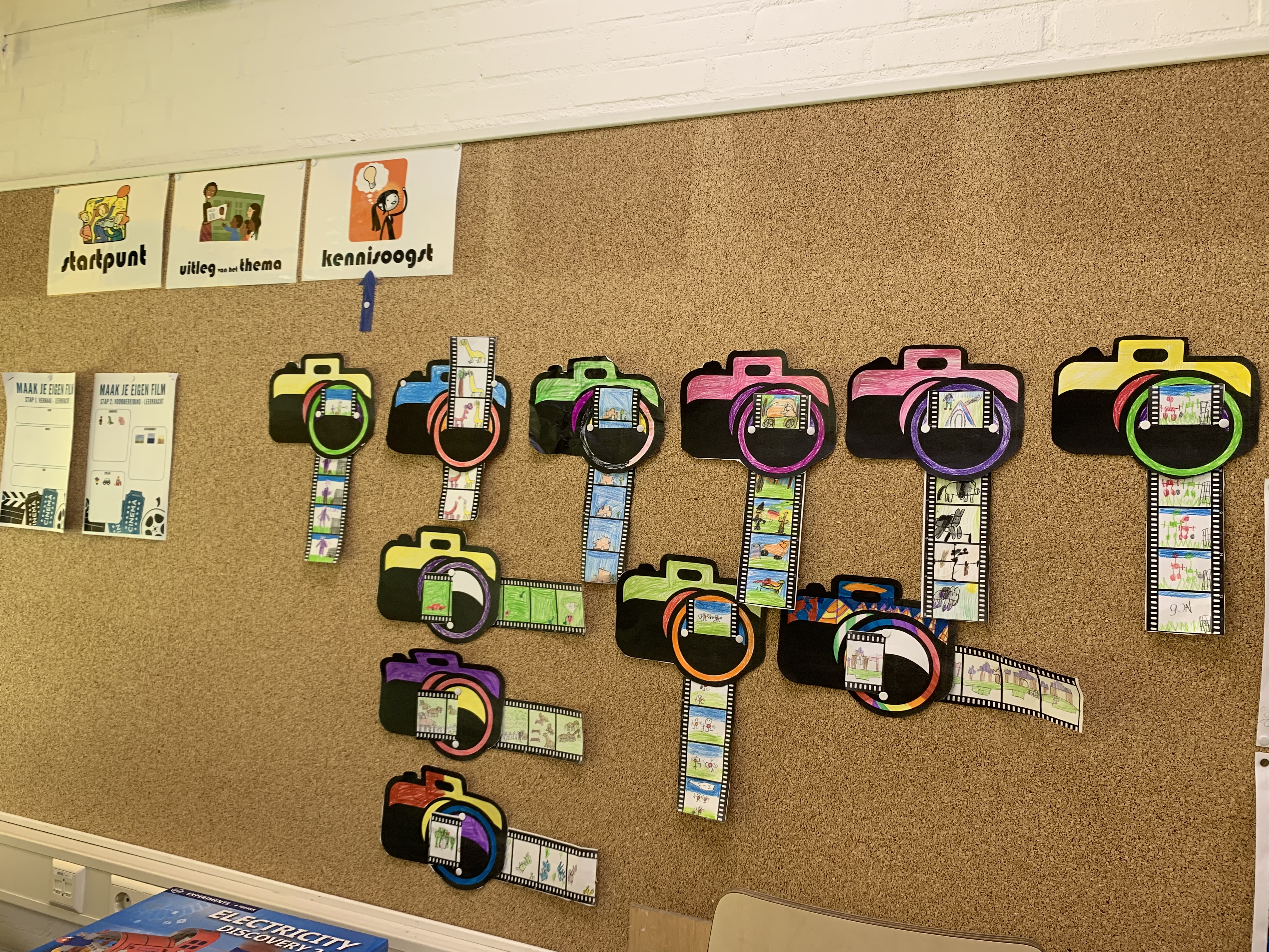 De week van groep 4!